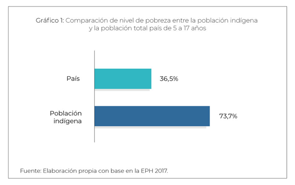 Gráfico 1.png