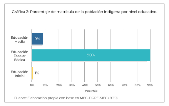 Gráfico 2.png