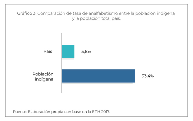 Gráfico 3.png